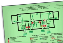 ПЛАНЫ ЭВАКУАЦИИ