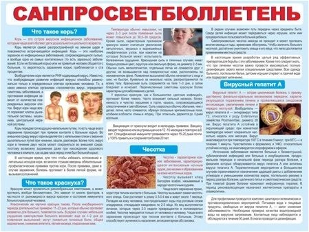 Стенд "Корь" санпросветбюллетень арт. МУ-0301