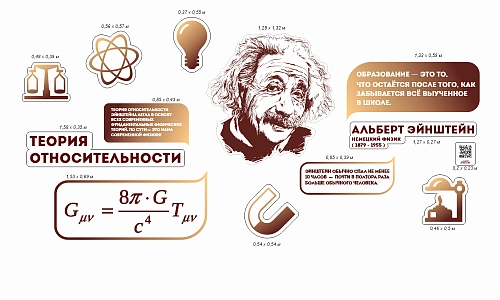 Комплект стендов для кабинета физики "Альберт Эйнштейн" арт. ШК-3986