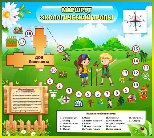 Стенд "Маршрут экологической тропы" арт. ДЛ-0111