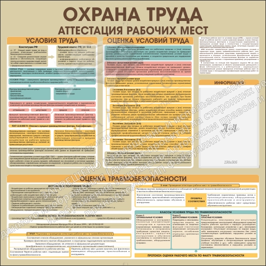 Стенд "Охрана труда Аттестация рабочих мест" арт. ПО-0105