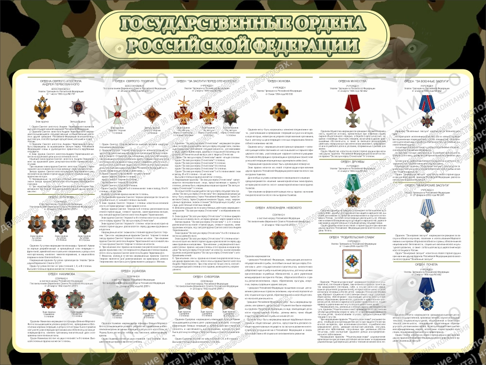 Стенд "Государственные ордена РФ" арт. ШК-1609