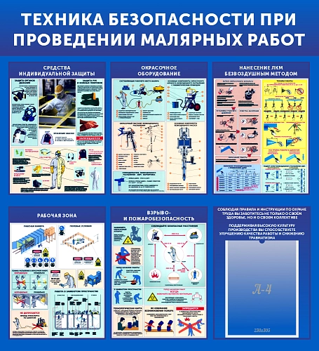 Стенд "Техника безопасности при проведении малярных работ" арт. ШК-4185