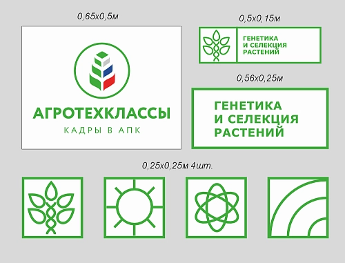 Комплект табличек "Агротехклассы. Генетика и селекция растений", арт. ШК-4692
