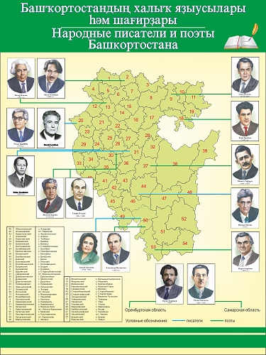 Стенд "Башкирские писатели и поэты!" арт. ШК-02192