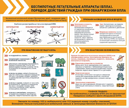 Стенд "Порядок действий граждан при обнаружении БПЛА", арт. ШК-4667
