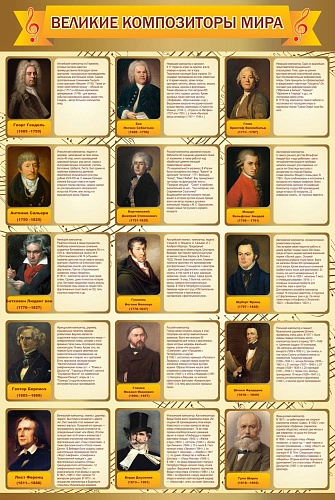 Стенд "Великие композиторы мира" 0.8x1.2 арт. МШ-0125