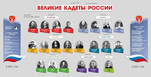 Комплект резных стендов "Великие кадеты России", арт. ШК-4616
