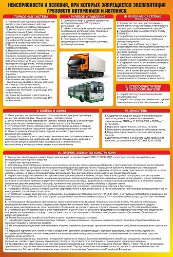 Стенд "Неисправности и условия при которых запрещается эксплуатация грузового автомобиля и автобуса" арт. ШК-3522