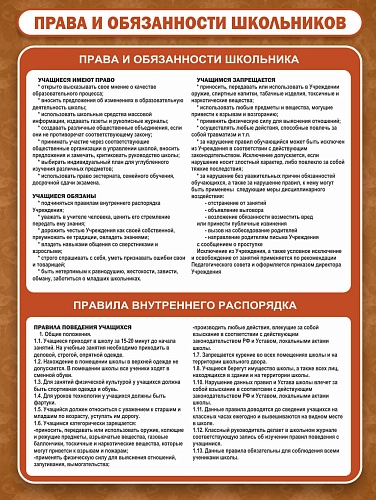 Стенд "Права и обязанности школьников" арт. ШК-02134