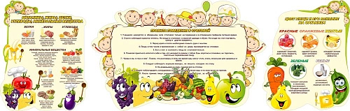 Комплект стендов "Здоровое питание" арт. ШК-3021