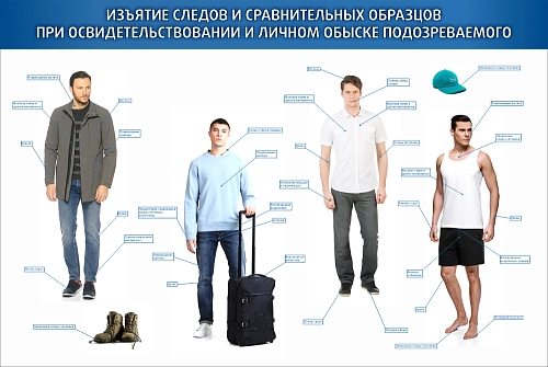 Стенд "Изъятие следов и сравнительных образцов" арт. ВУ-0531