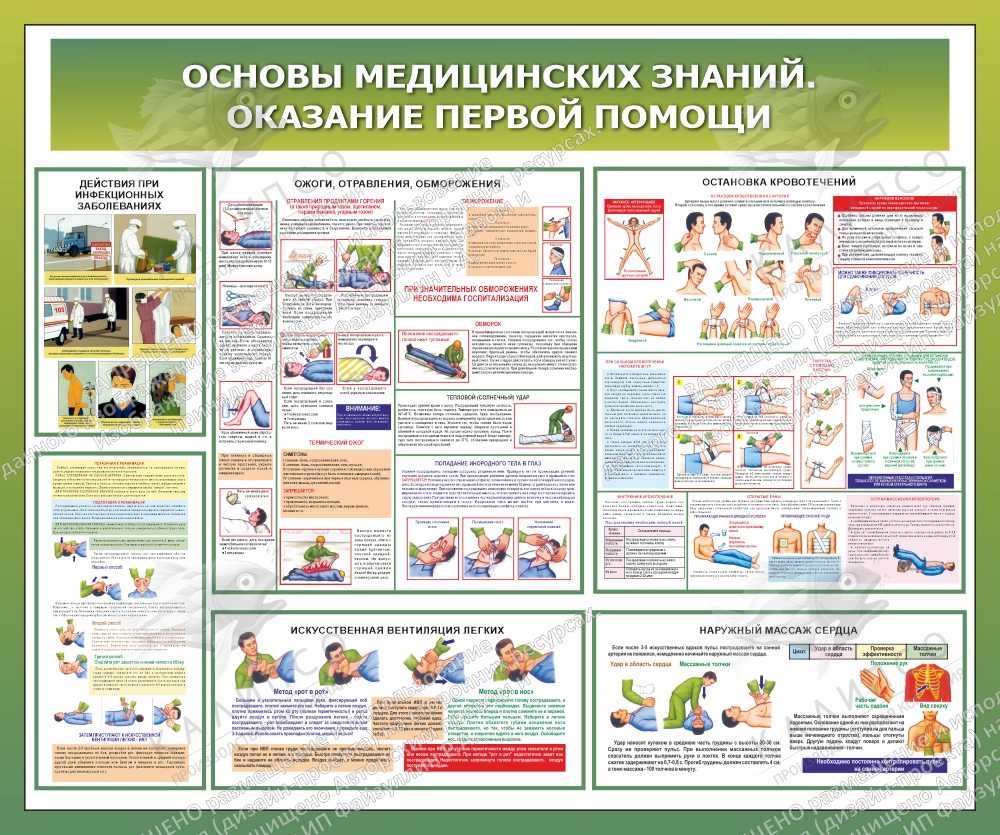 Комплект стендов по ОБЗР № 1, арт. ШК-4499