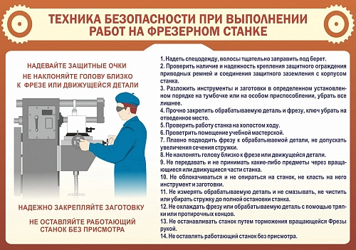 Стенд "ТБ при выполнении работ на фрезерном станке" арт. ШК-2010