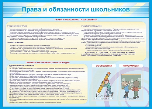 Стенд "Права и обязанности школьников" арт. ШК-0221