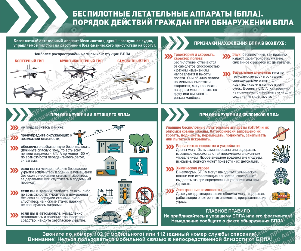 Стенд "Порядок действий граждан при обнаружении БПЛА", арт. ШК-4668