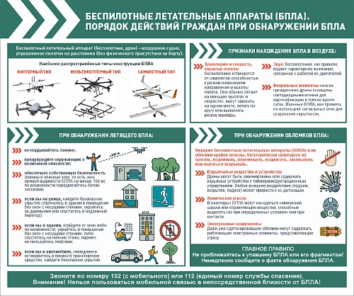 Стенд "Порядок действий граждан при обнаружении БПЛА", арт. ШК-4668