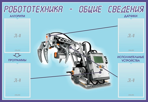 Стенд "Робототехника - общие сведения" арт. ШК-3723