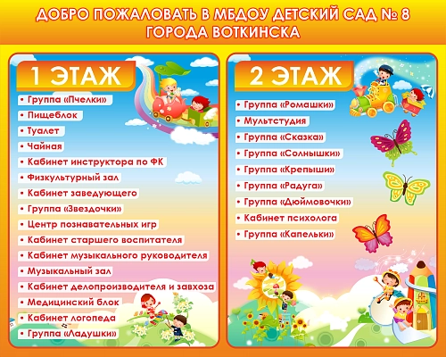 Стенд "Навигация". Дизайн по вашим материалам арт. ДДС-08194