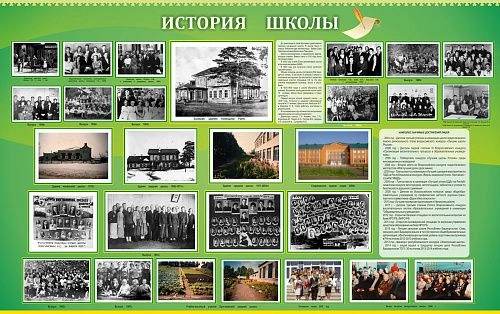 Стенд "История школы" (дизайн по вашим материалам) арт. ДШК-2637