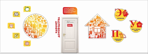 Комплект для оформления кабинета домоводства арт. ШК-02214