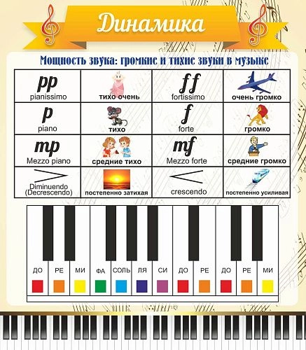 Стенд "Динамика" 0.7х0.8 арт. МШ-0104
