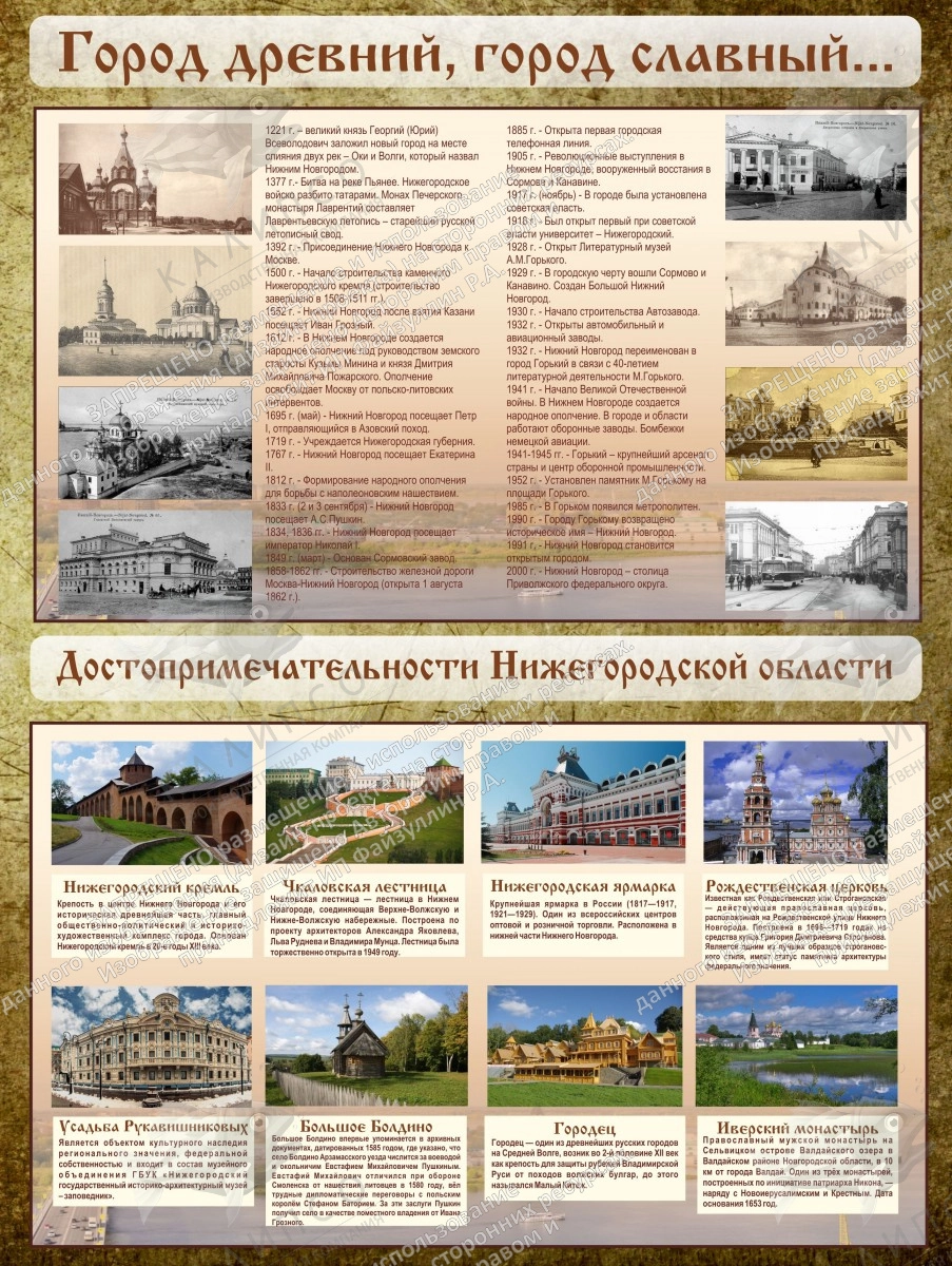 Стенд "Город древний город славный достопримечательности Нижнего Новгорода" арт. М-0125