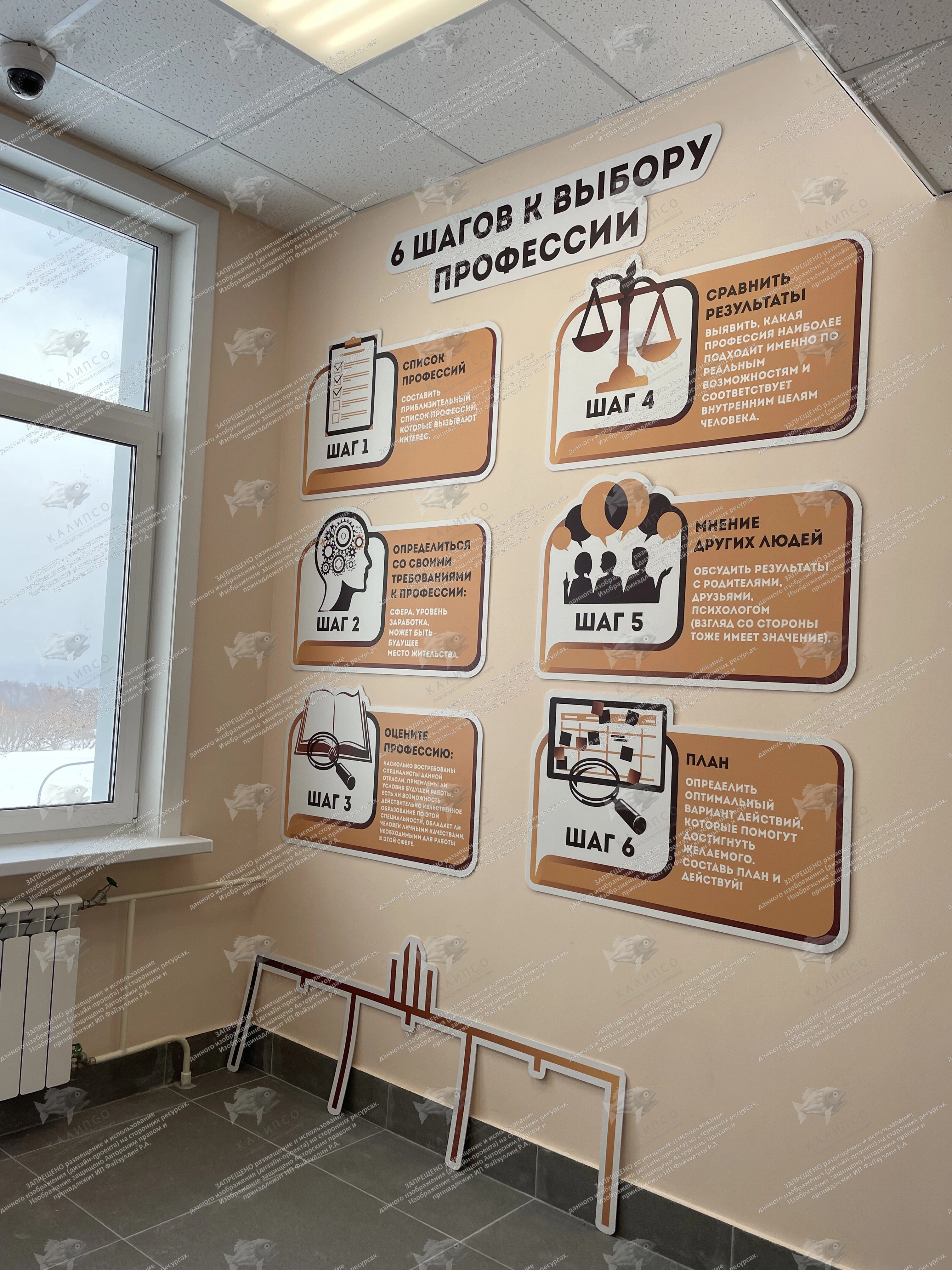 Комплект стендов "6 шагов к выбору профессии" арт. ШК-3955