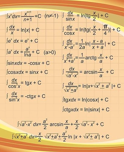 Стенд "Формулы" арт. ВУ-0010