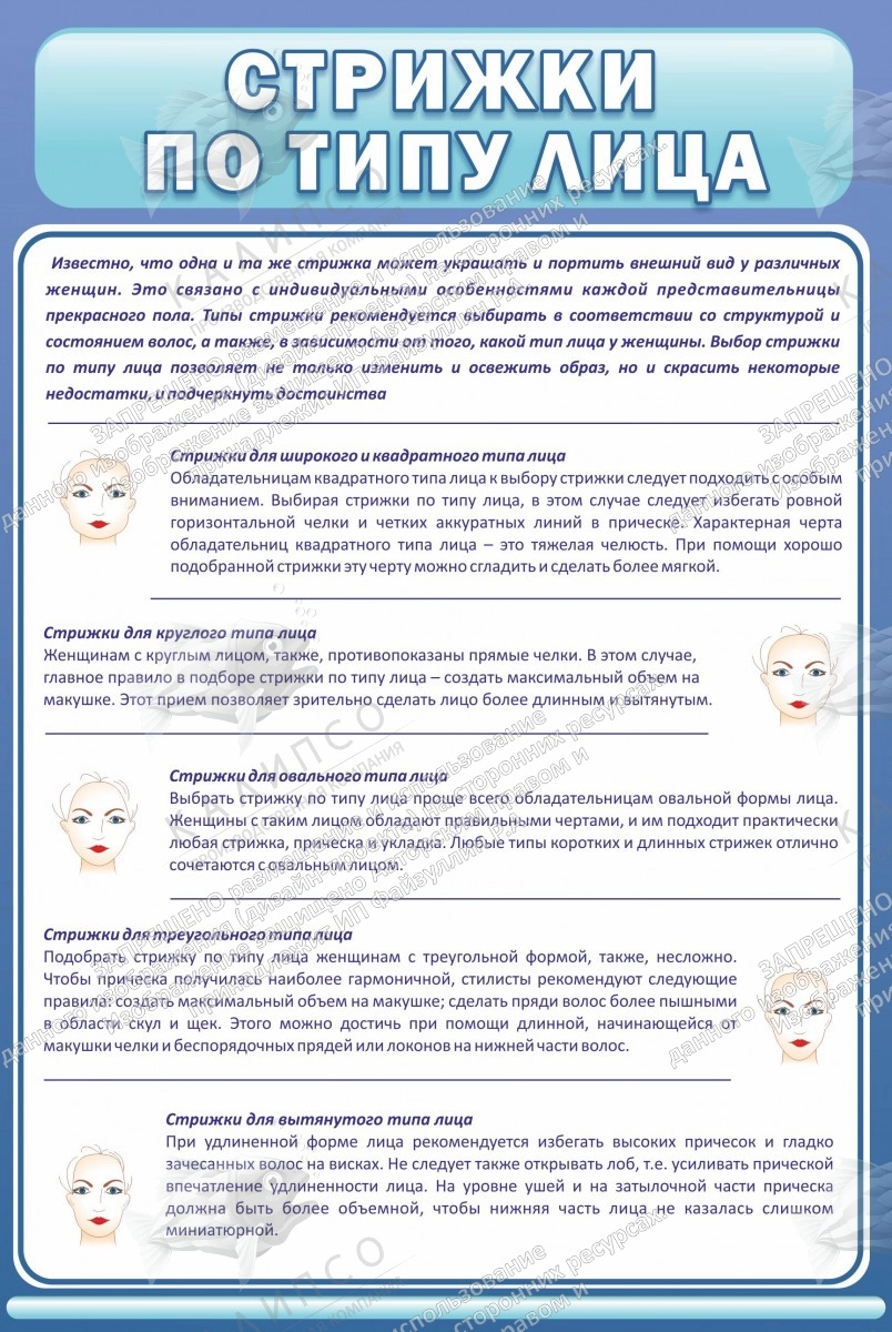 Стенд "Стрижки по типу лица" арт. ШК-1920