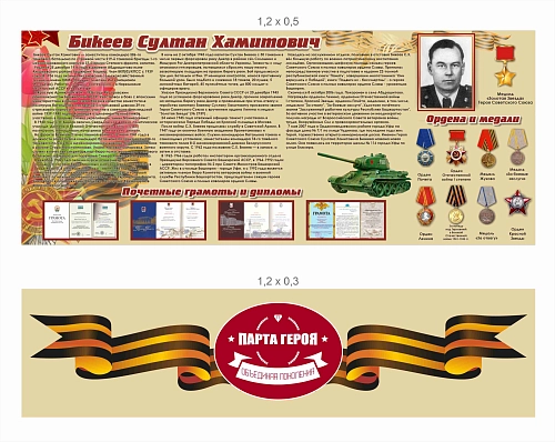 Комплект стендов "Парта героя" (дизайн по вашим материалам) арт. ШК-4065