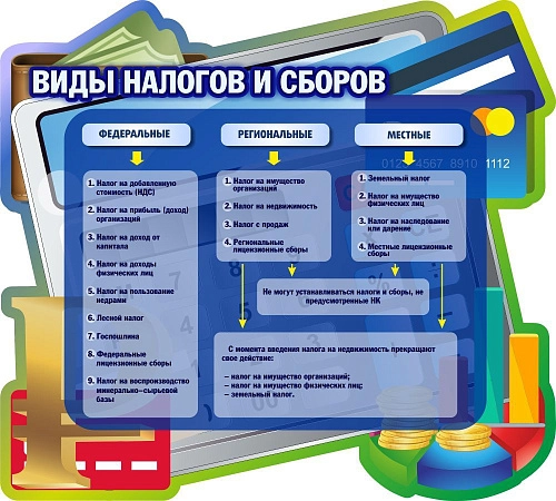 Стенд "Виды налогов и споров" , резной арт. К-0107