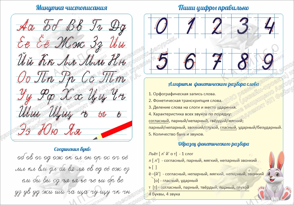 Стенд "Минутка чистописания" арт. ШК-3875