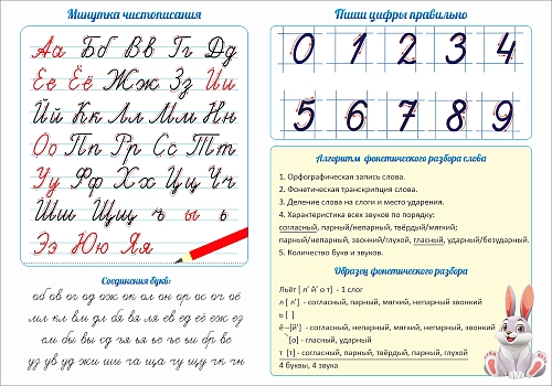 Стенд "Минутка чистописания" арт. ШК-3875