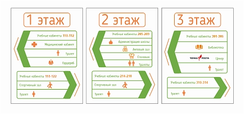 Комплект стендов "Навигация по этажам" арт. ДШК-4324