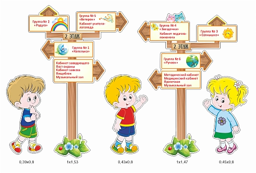 Комплект резных стендов "Навигация". Дизайн по вашим материалам арт. ДДС-08203