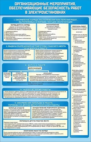 Стенд "Организационные мероприятия обеспечивающие безопасность работ в электроустановках" арт. ПО-0090
