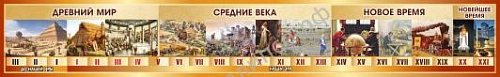 Стенд "Линия времени" 2х0.3 арт. ШК-1168