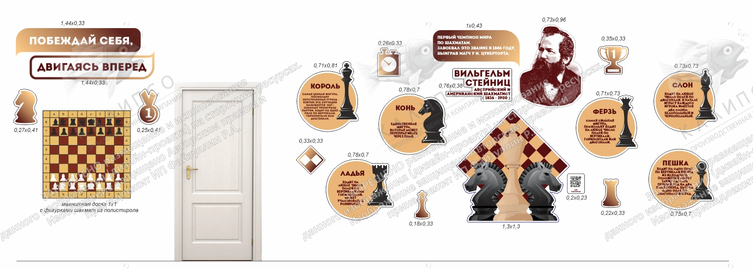 Комплект стендов для шахматной зоны арт. ШК-3959