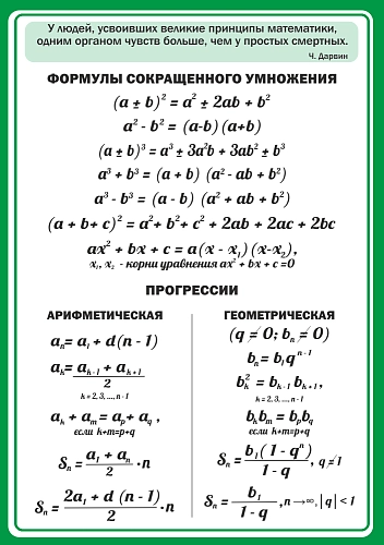 Стенд "Формулы сокращенного умножения" 0.7х1 арт. ШК-1360