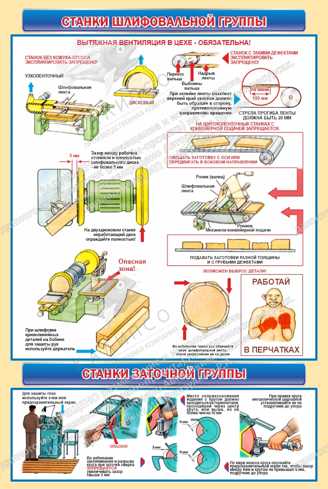 Стенд "Станки шлифовальной и заточной групп" арт. ШК-4357