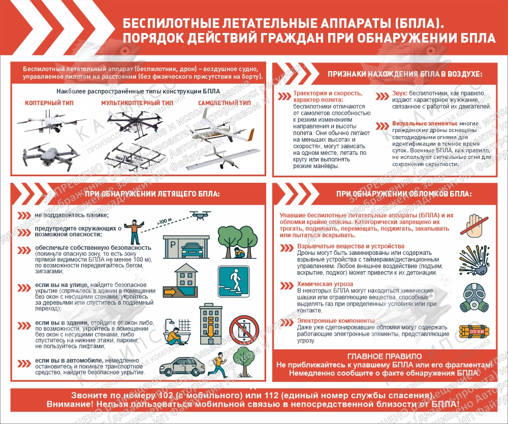 Стенд "Порядок действий граждан при обнаружении БПЛА", арт. ШК-4665
