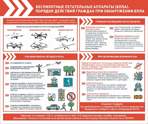 Стенд "Порядок действий граждан при обнаружении БПЛА", арт. ШК-4665