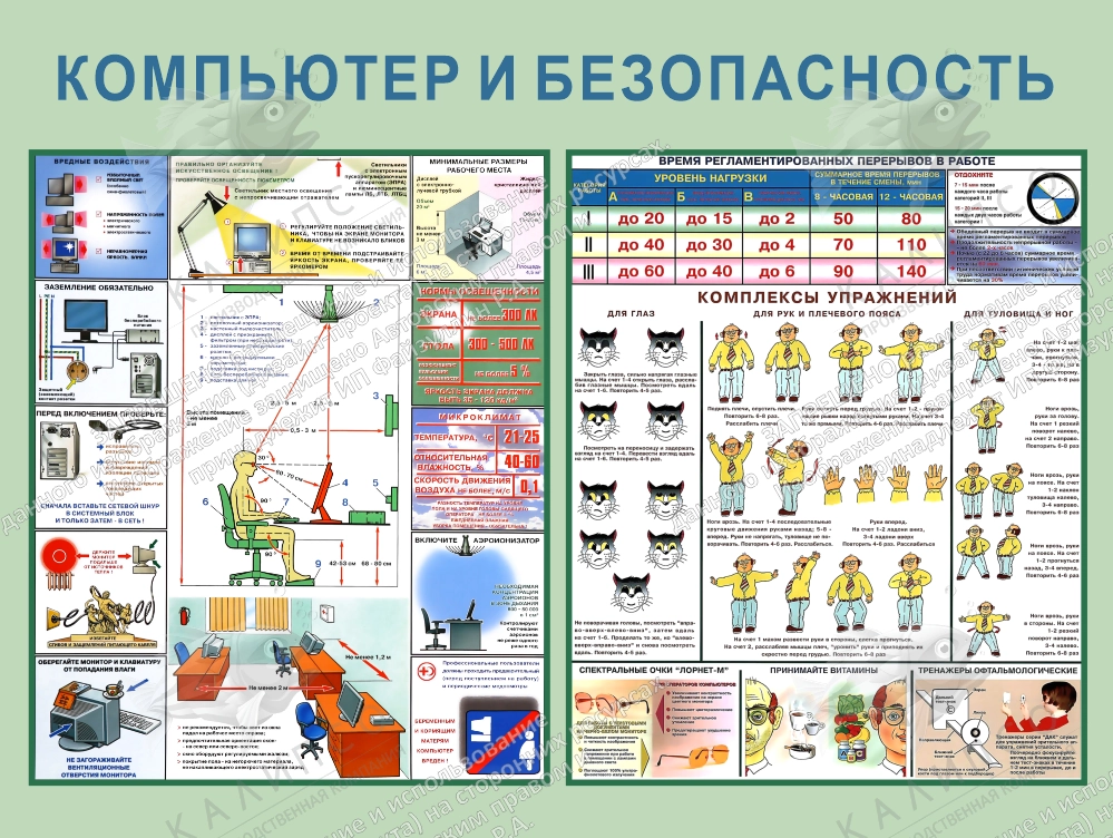 Стенд "Компьютер и безопасность" арт. ПО-0034