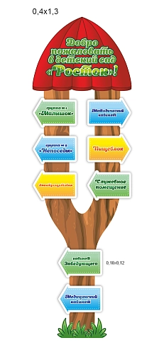 Резной стенд с табличками "Навигация". Дизайн по вашим материалам арт. ДДС-08226