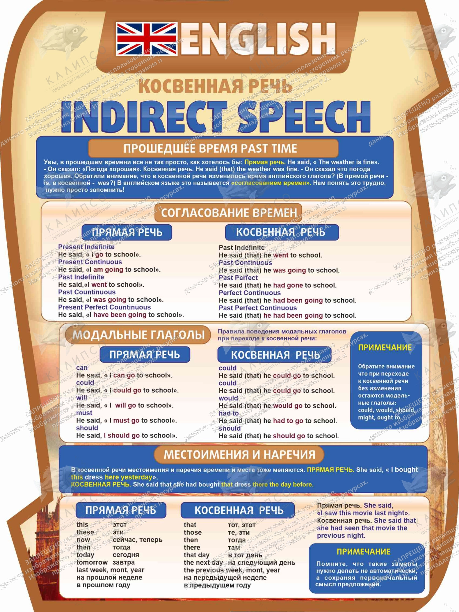 Стенд "Косвенная речь", резной арт. ШК-0570