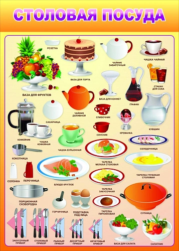 Стенд "Столовая посуда" арт. ШК-1942