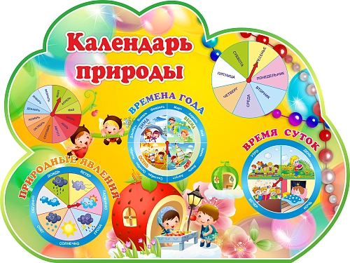Стенд резной "Календарь природы" группа Бусинки арт. ДС-08119