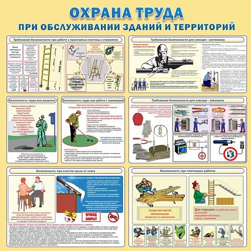 Стенд "Охрана труда при обслуживании зданий и территорий" арт. ПО-0070