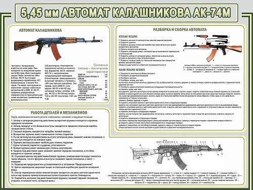 Стенд "Автомат Калашникова" арт. ШК-1633